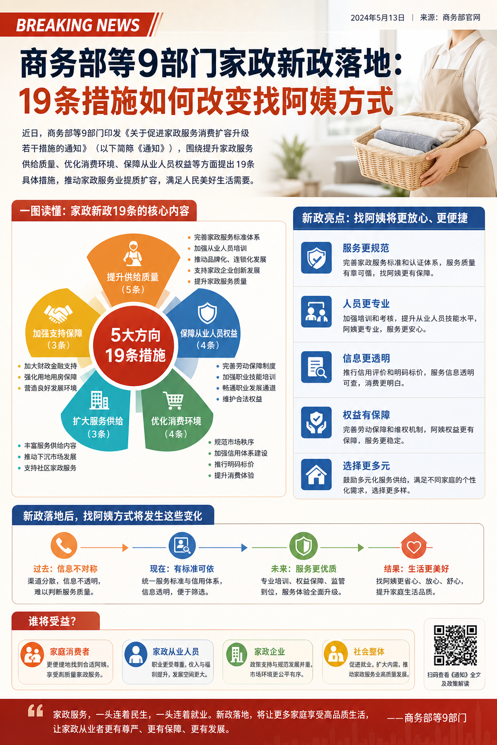 商务部等9部门家政新政落地：19条措施如何改变找阿姨方式