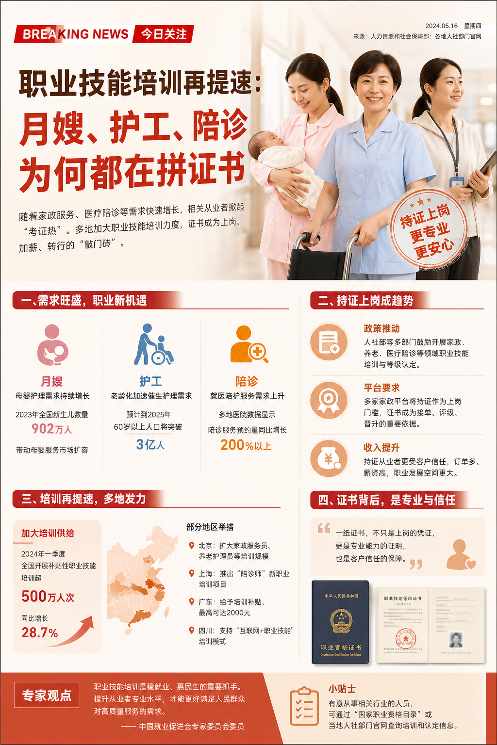 职业技能培训再提速：月嫂、护工、陪诊为何都在拼证书