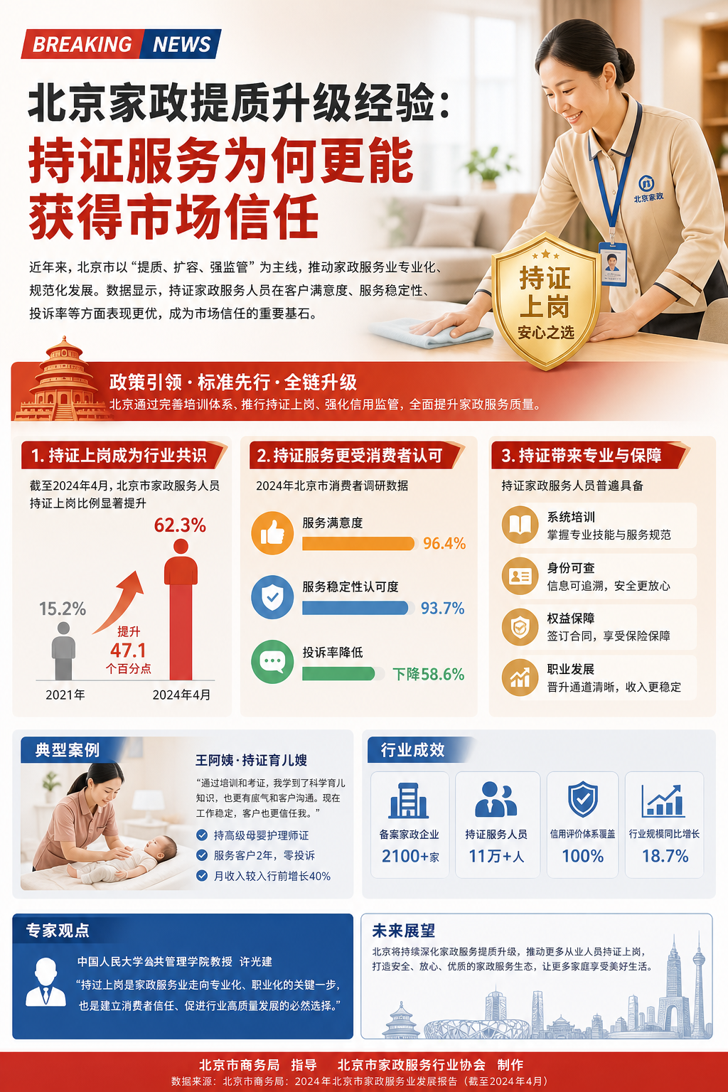 北京家政提质升级经验：持证服务为何更能获得市场信任