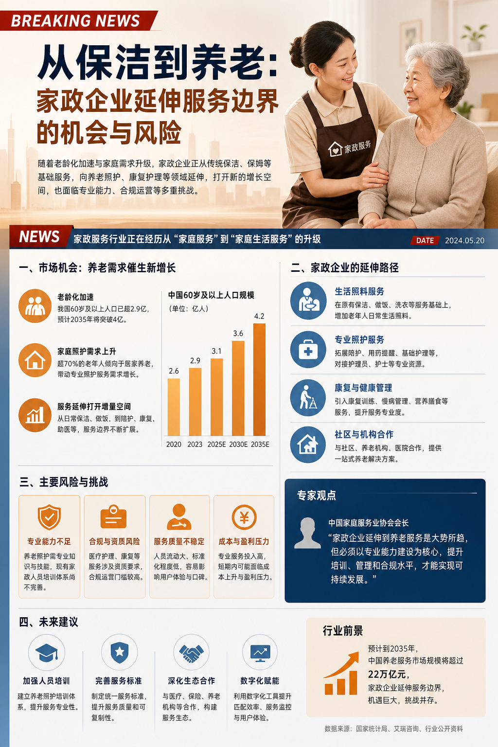 从保洁到养老：家政企业延伸服务边界的机会与风险