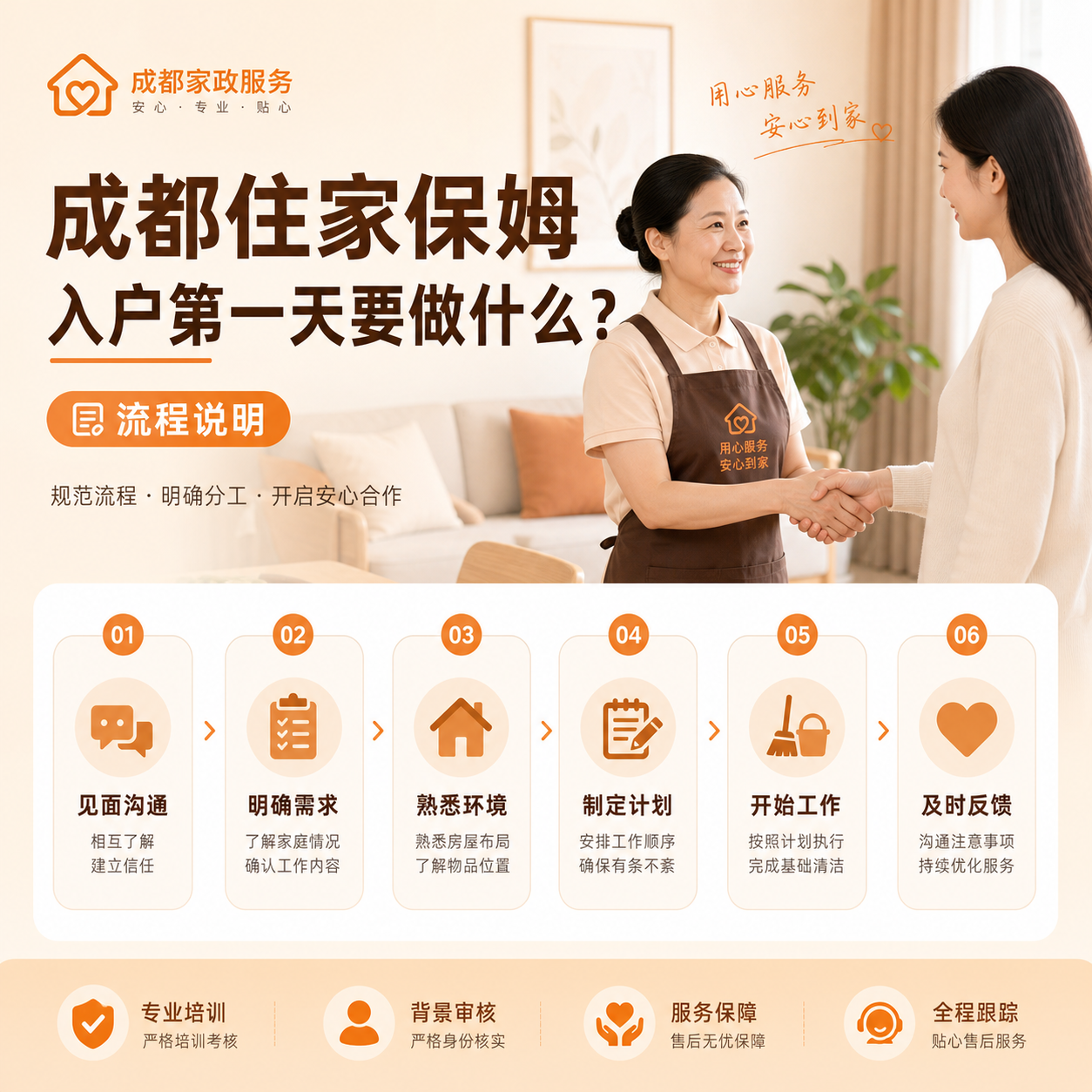 成都住家保姆入户第一天要做什么？流程说明