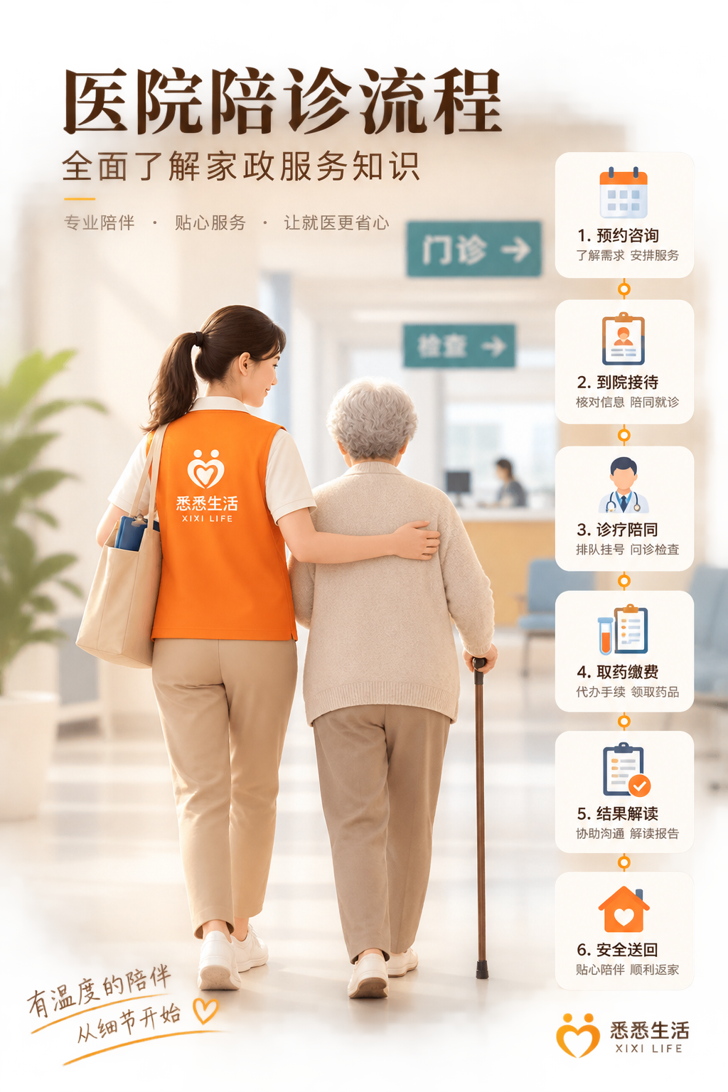 医院陪诊流程：全面了解家政服务知识