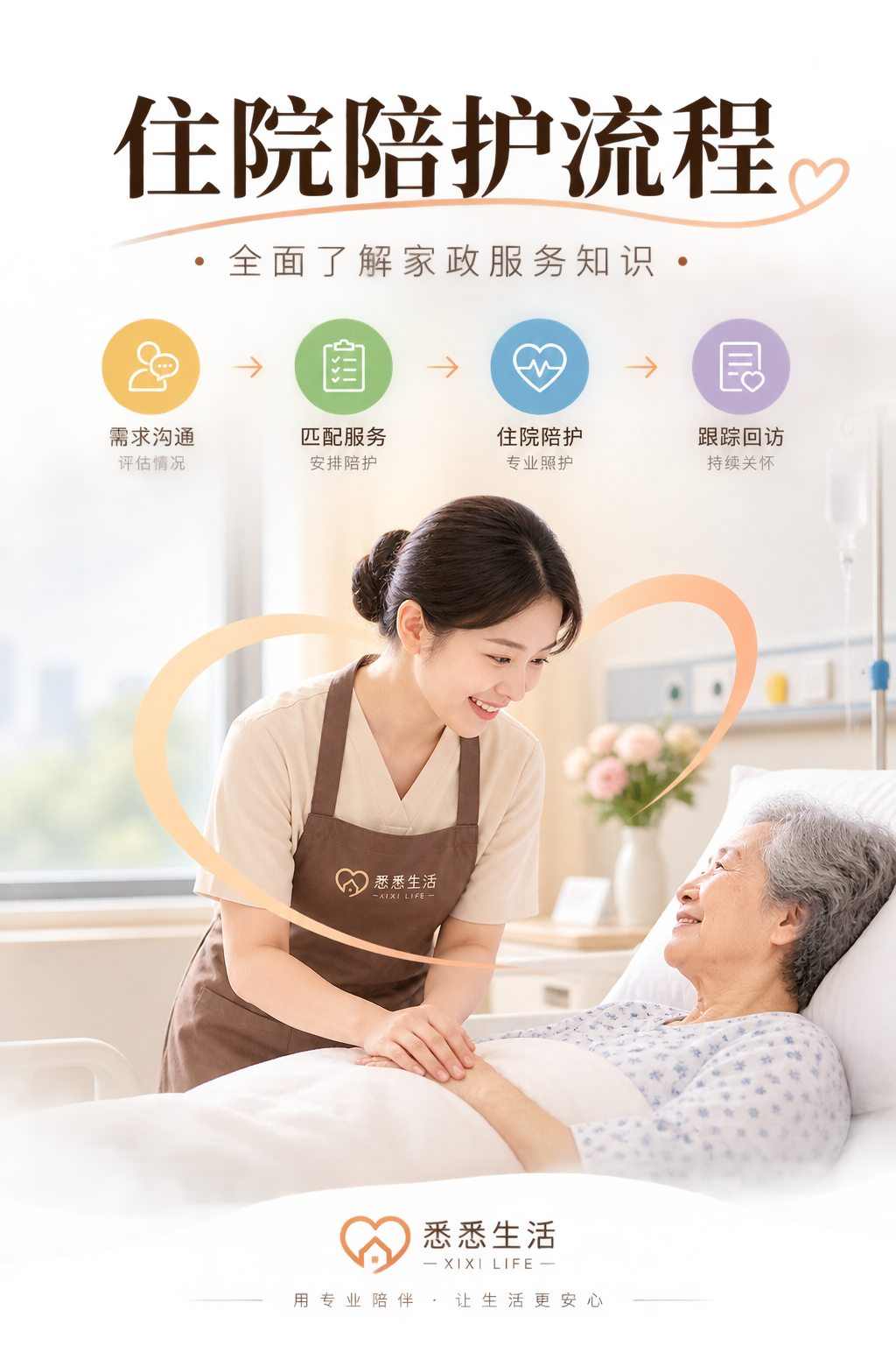 住院陪护流程：全面了解家政服务知识