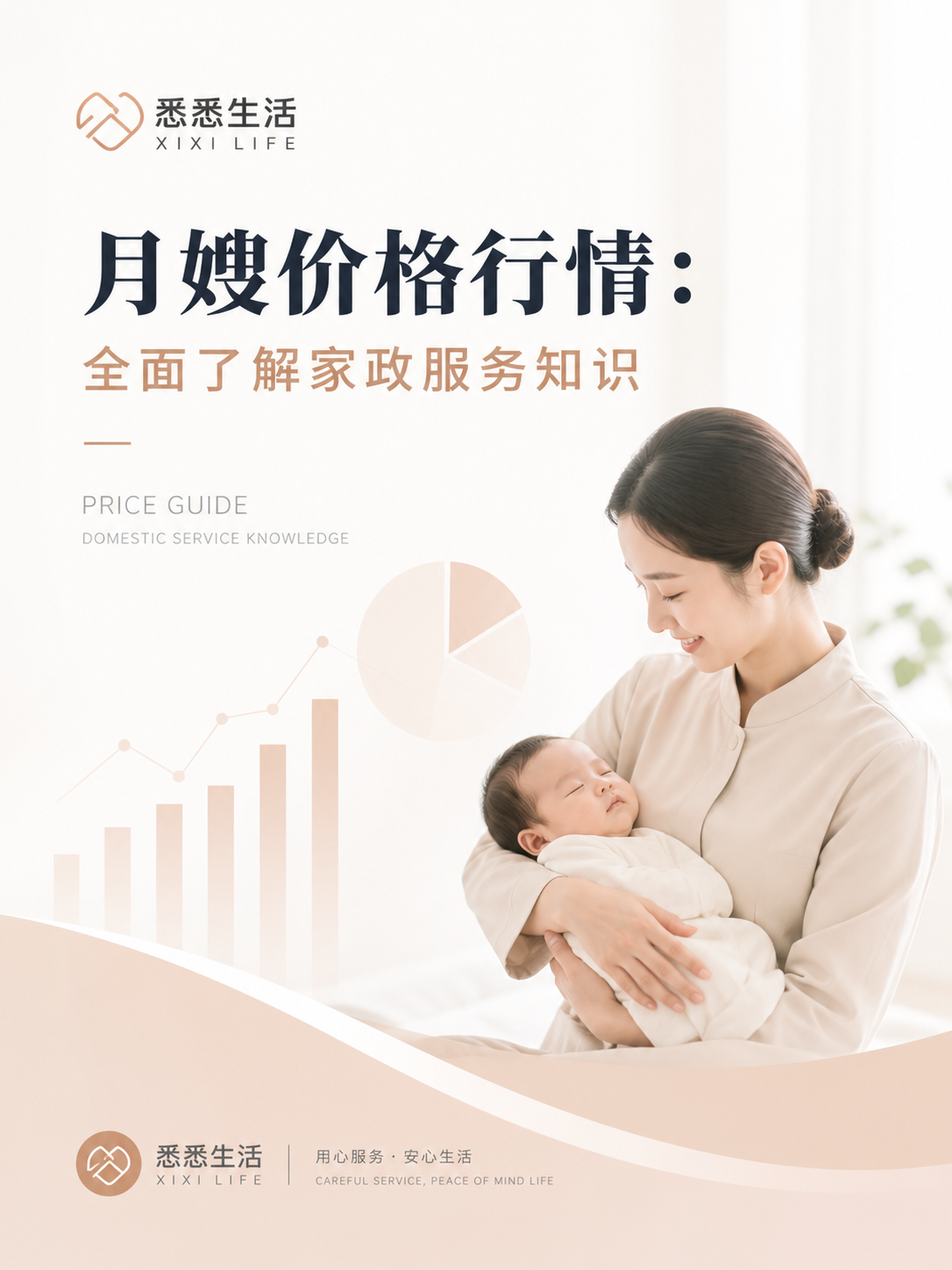 月嫂价格行情：全面了解家政服务知识