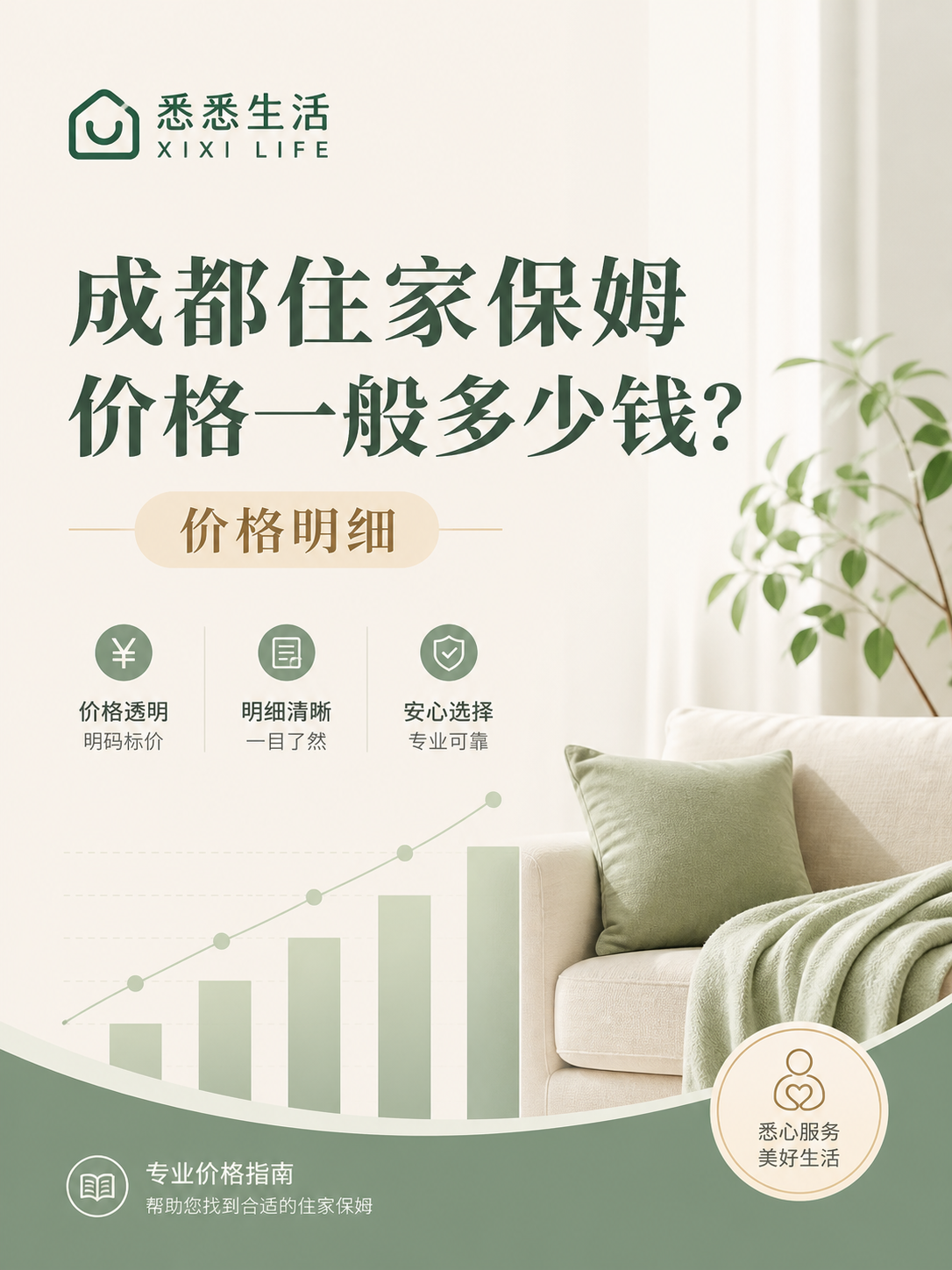 成都住家保姆价格一般多少钱？价格明细