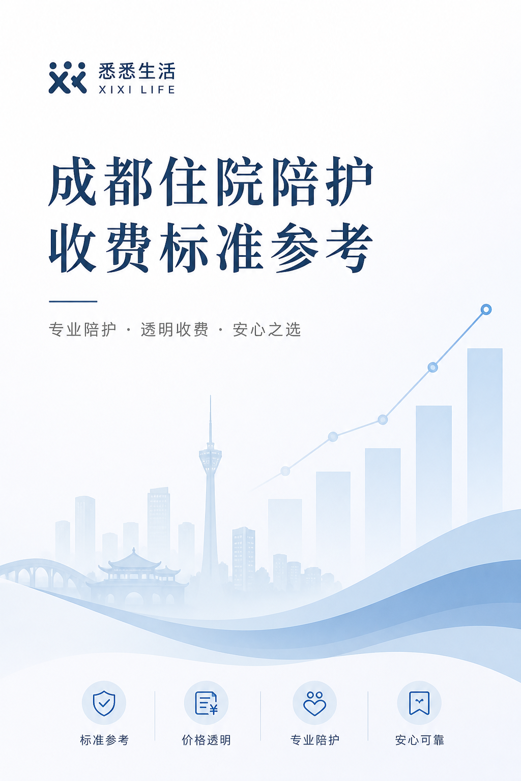 成都住院陪护收费标准参考