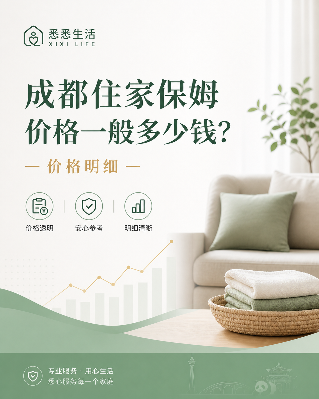 成都住家保姆价格一般多少钱？价格明细