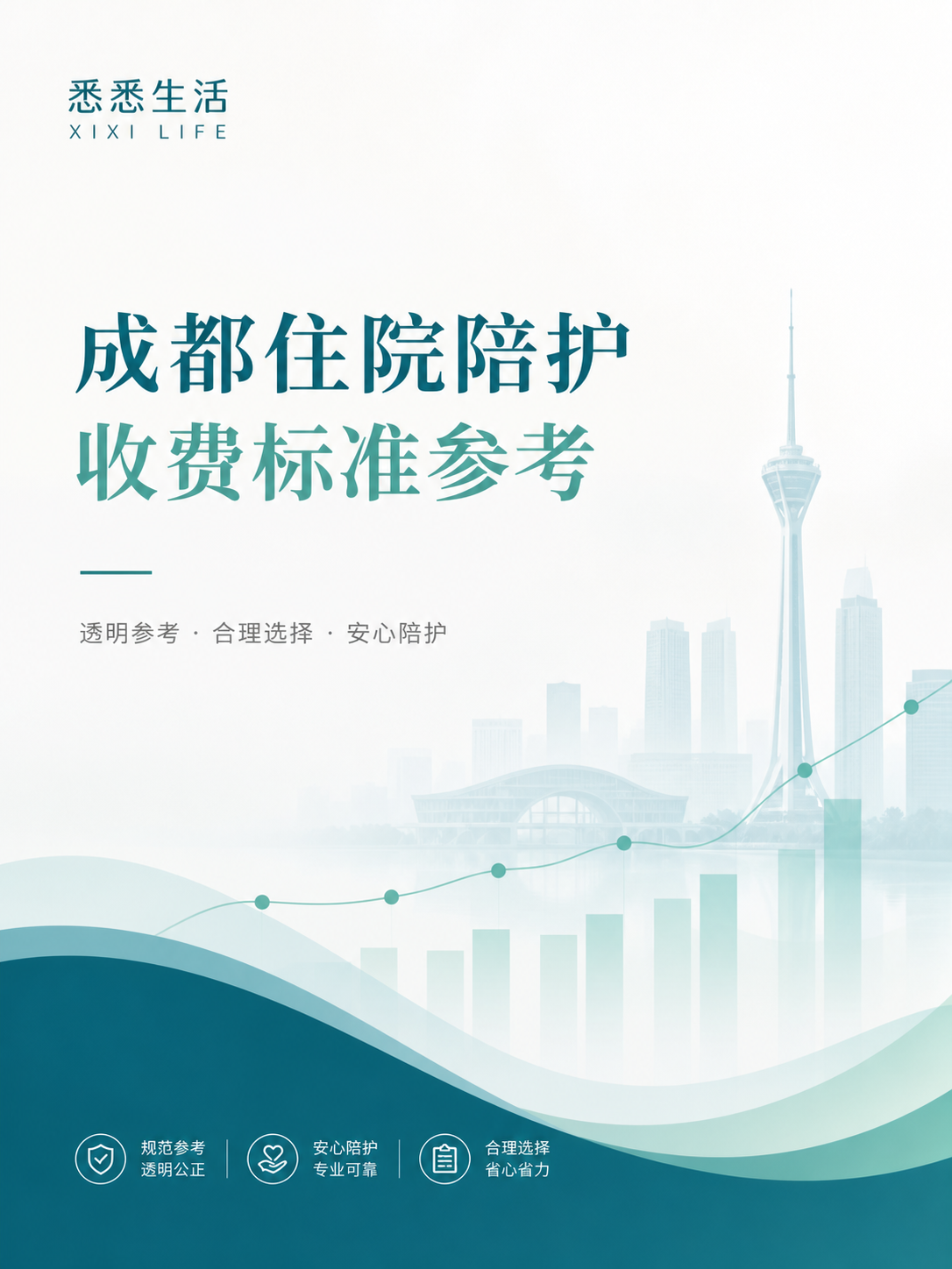 成都住院陪护收费标准参考