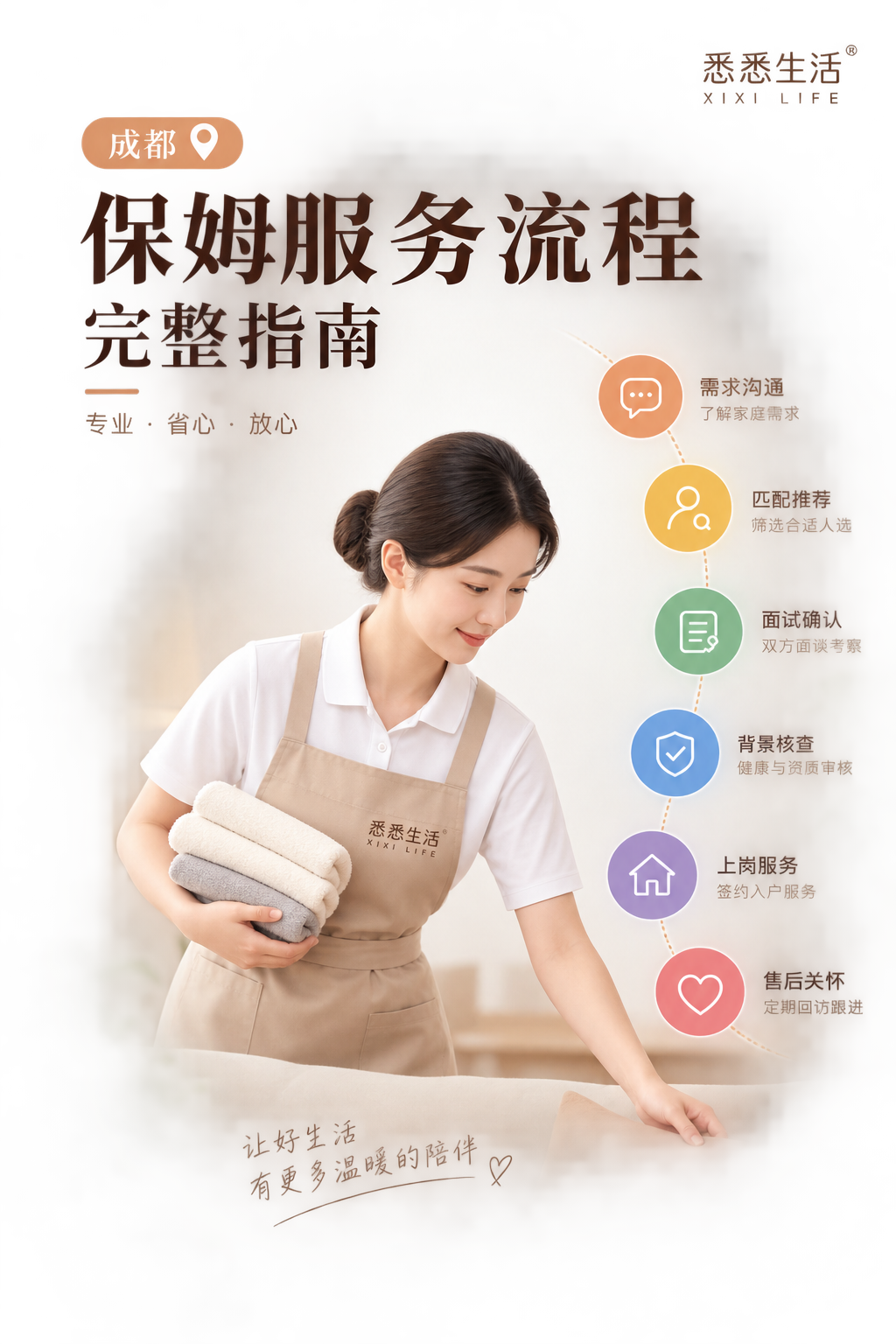 成都保姆服务流程完整指南