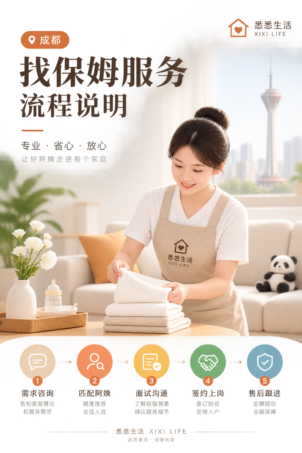 成都找保姆服务流程说明