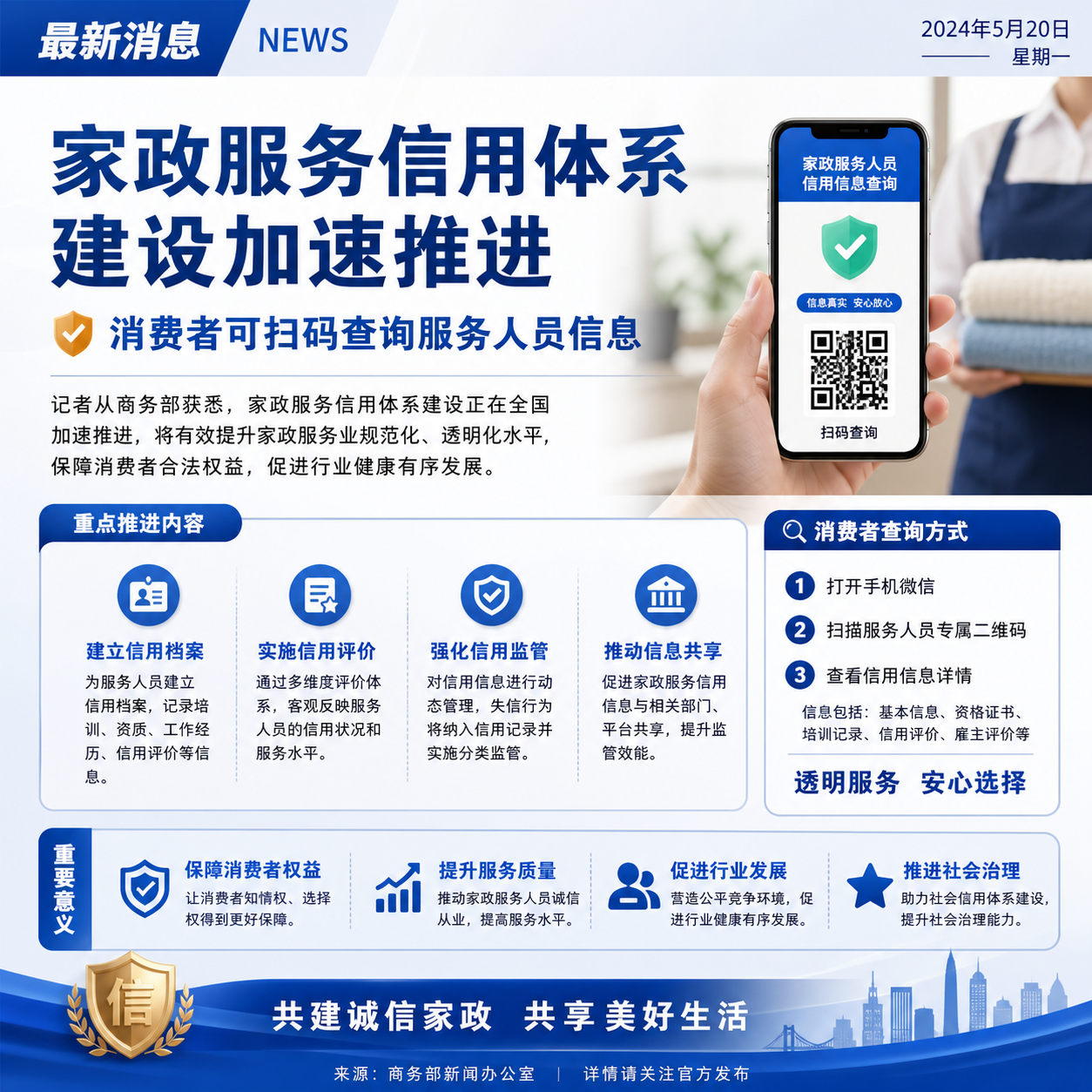 家政服务信用体系建设加速推进，消费者可扫码查询服务人员信息