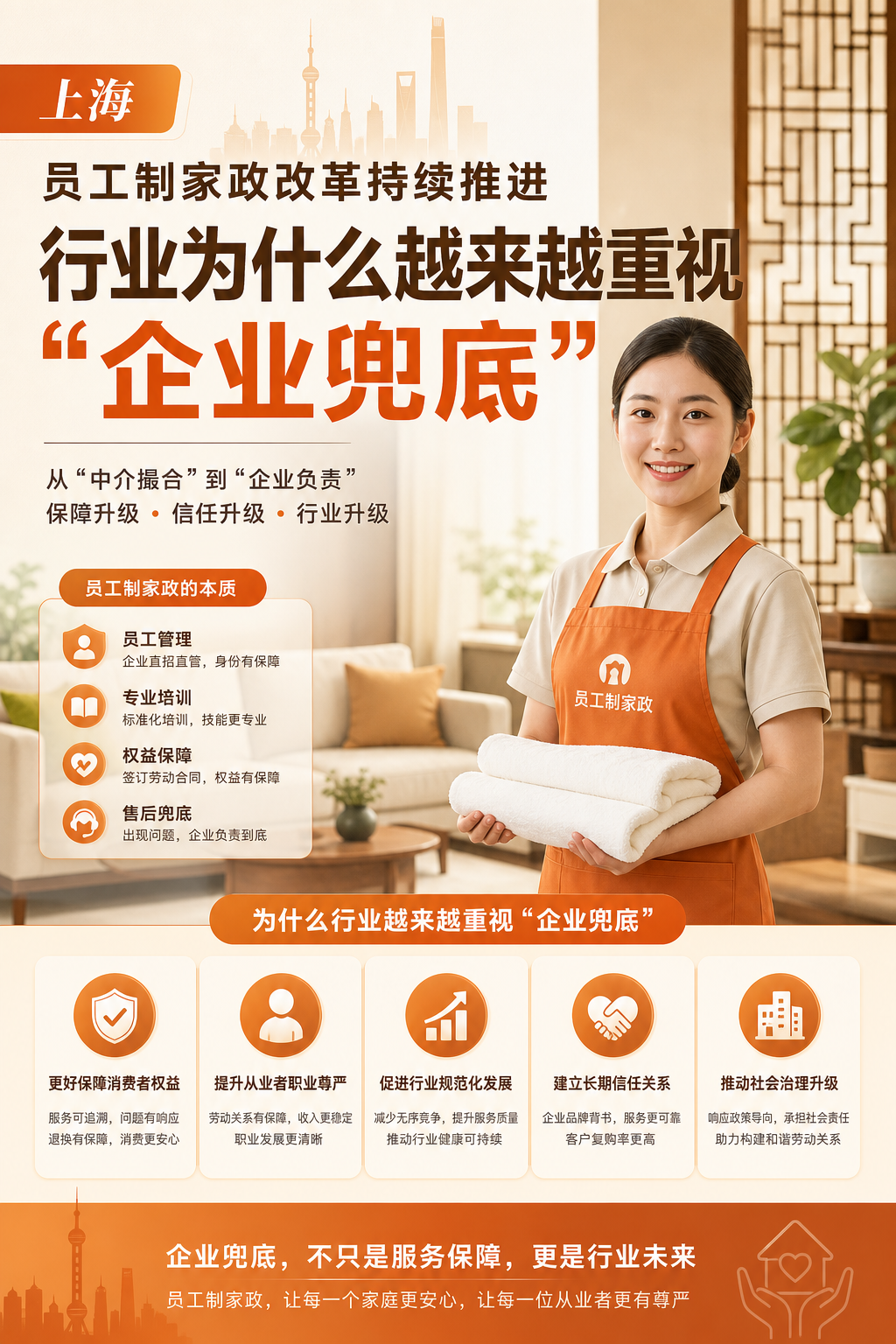 上海员工制家政改革持续推进，行业为什么越来越重视“企业兜底”