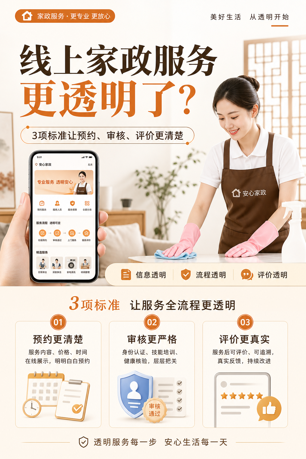 线上家政服务更透明了？3项标准让预约、审核、评价更清楚