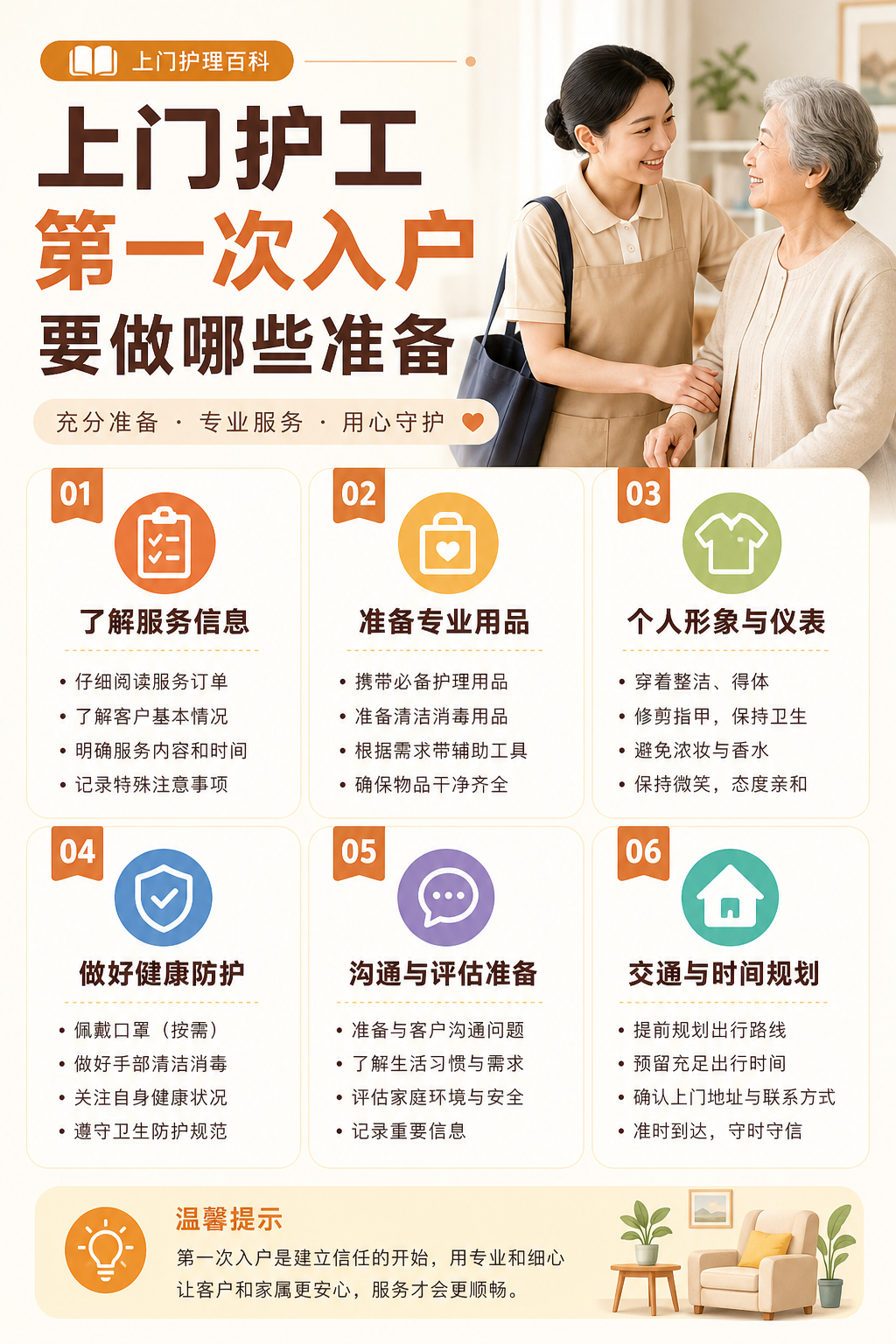上门护工第一次入户要做哪些准备