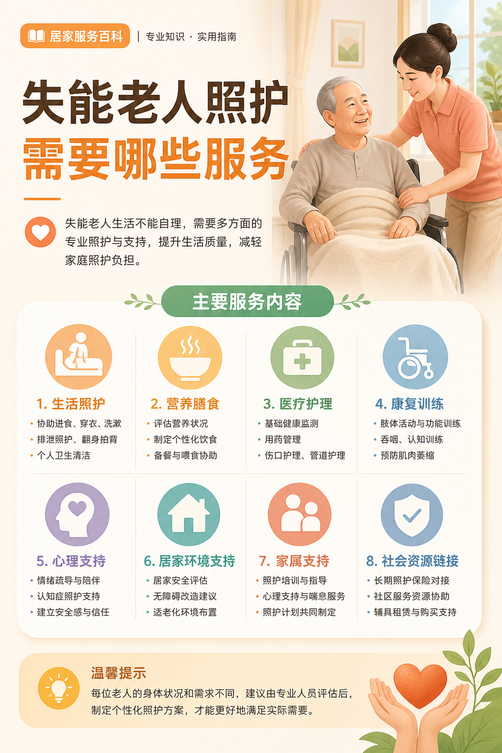 失能老人照护需要哪些服务
