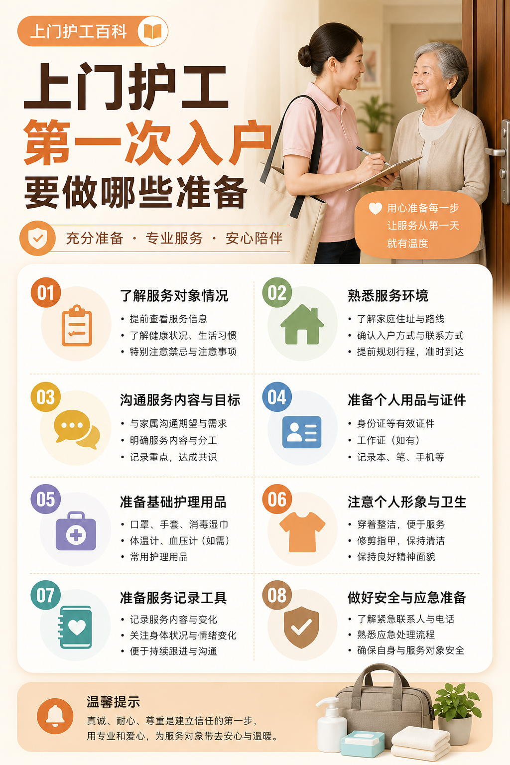 上门护工第一次入户要做哪些准备