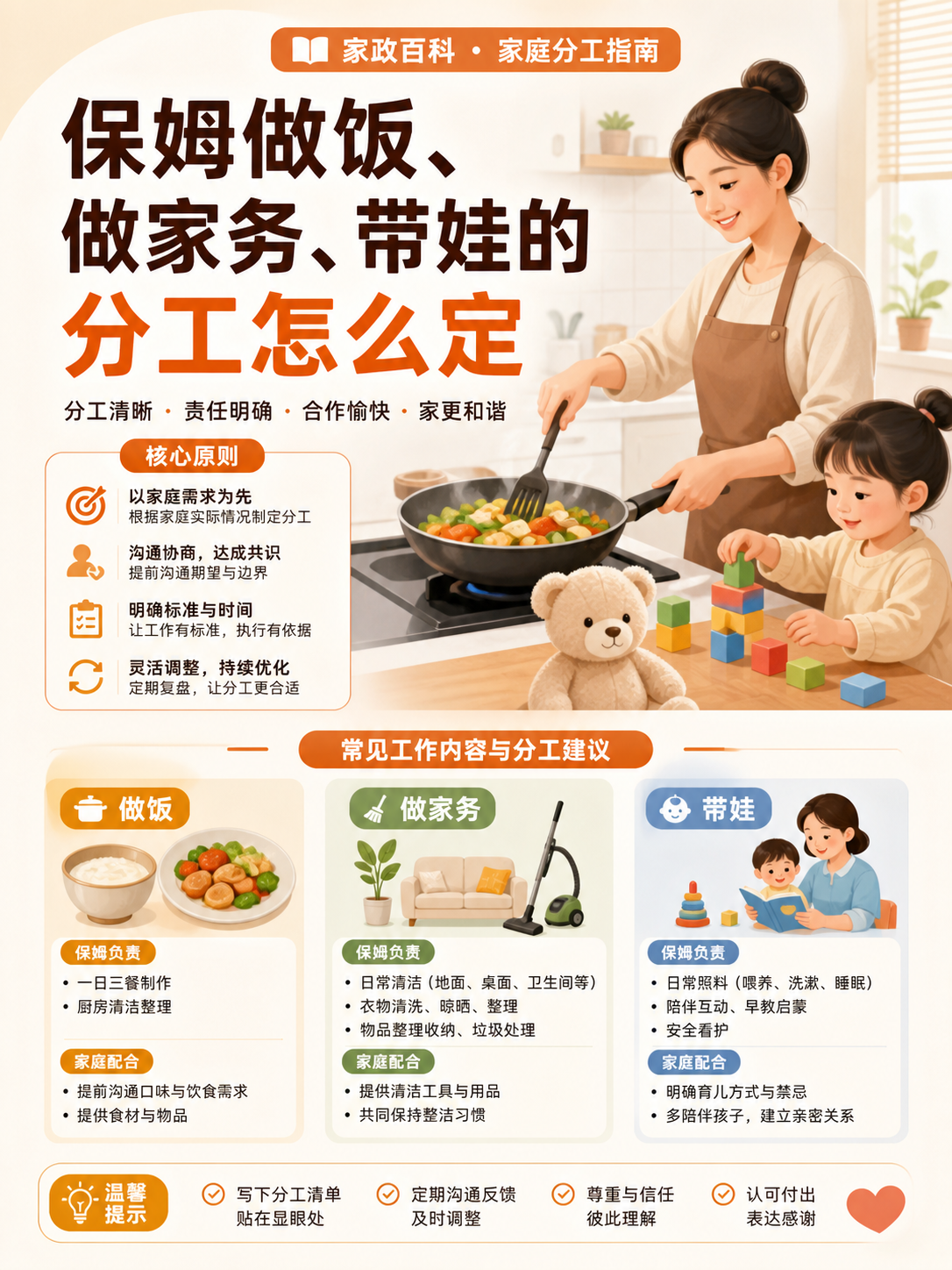 保姆做饭、做家务、带娃的分工怎么定