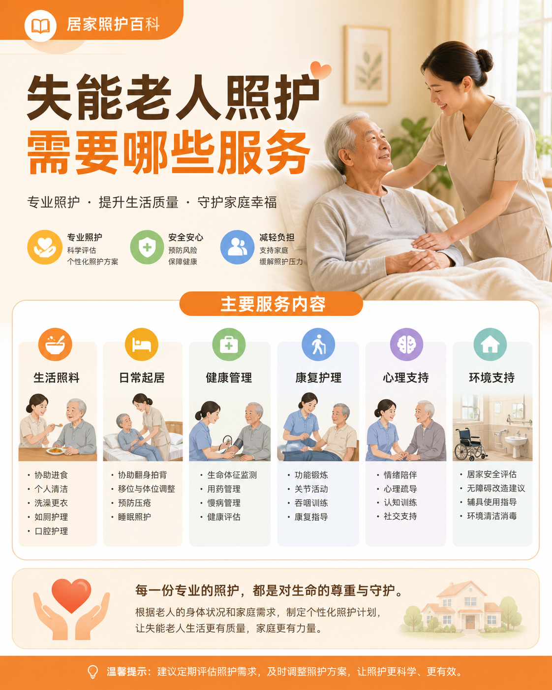 失能老人照护需要哪些服务