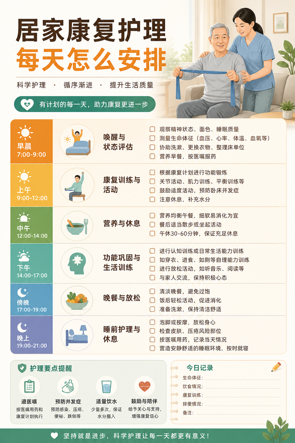 居家康复护理每天怎么安排