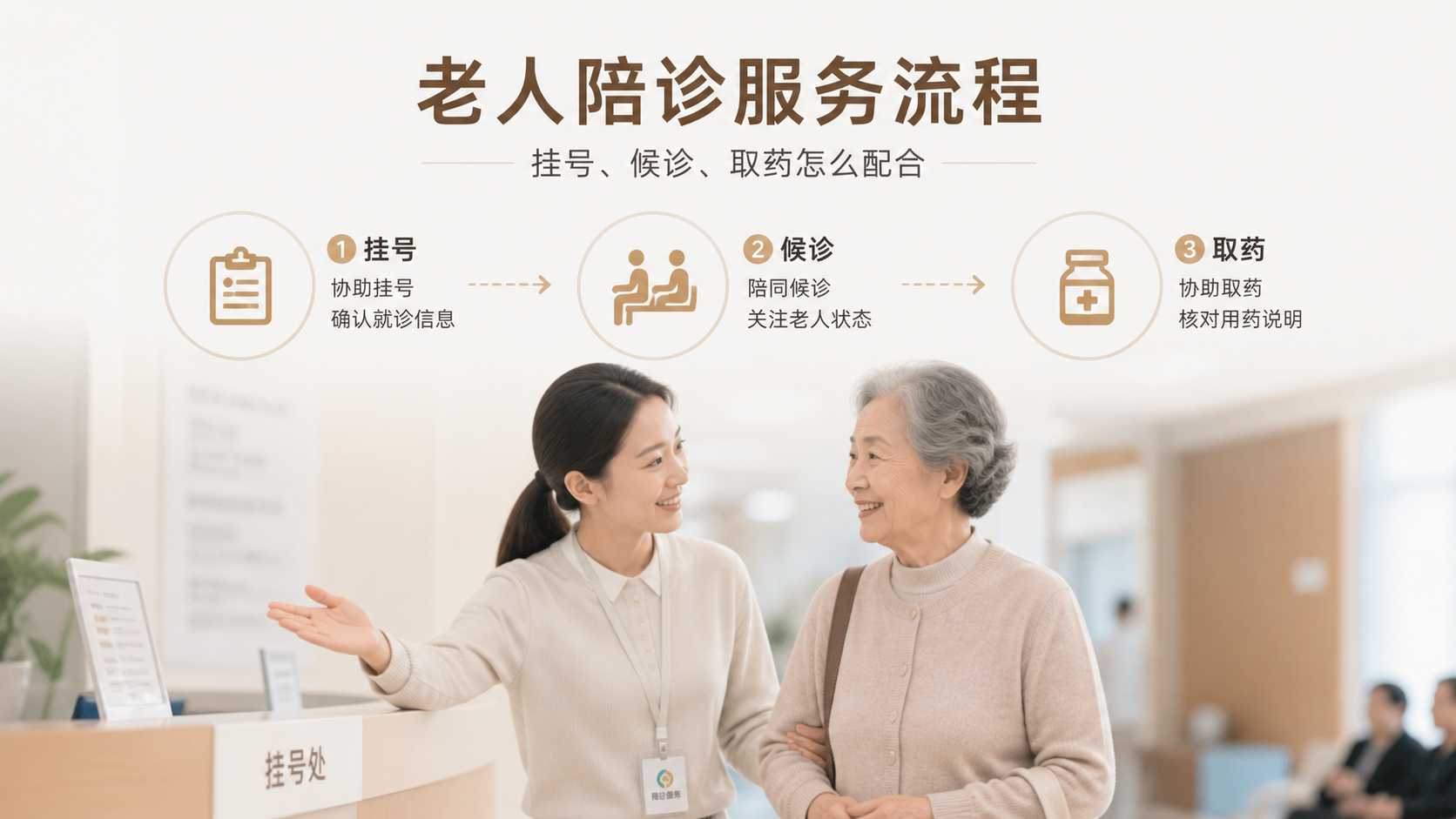 老人陪诊服务流程：挂号、候诊、取药怎么配合