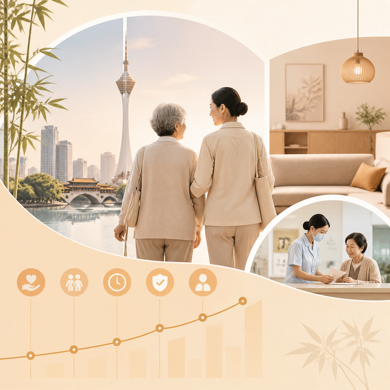 成都陪诊公司价格2026年最新行情