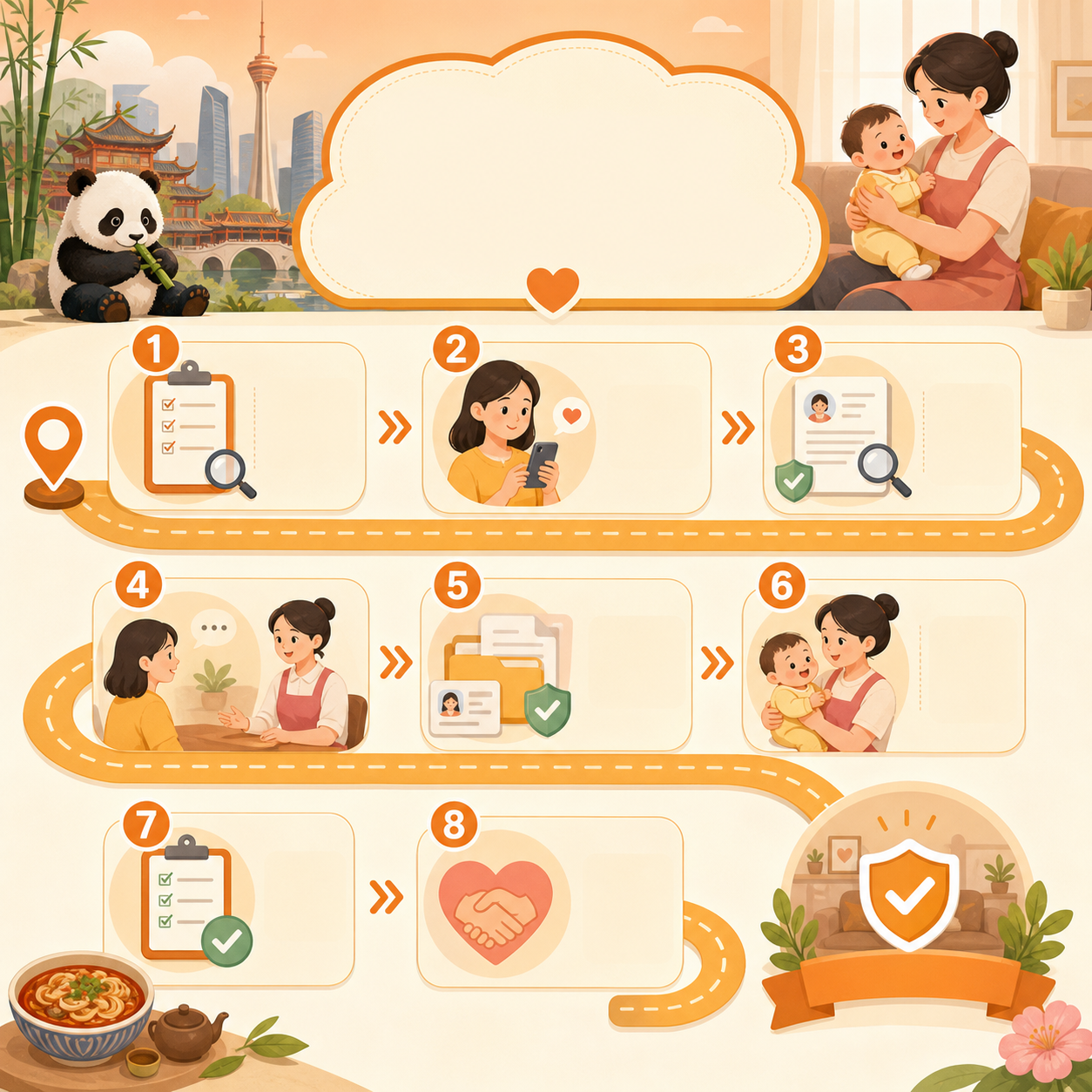 成都育儿嫂怎么找？完整攻略指南