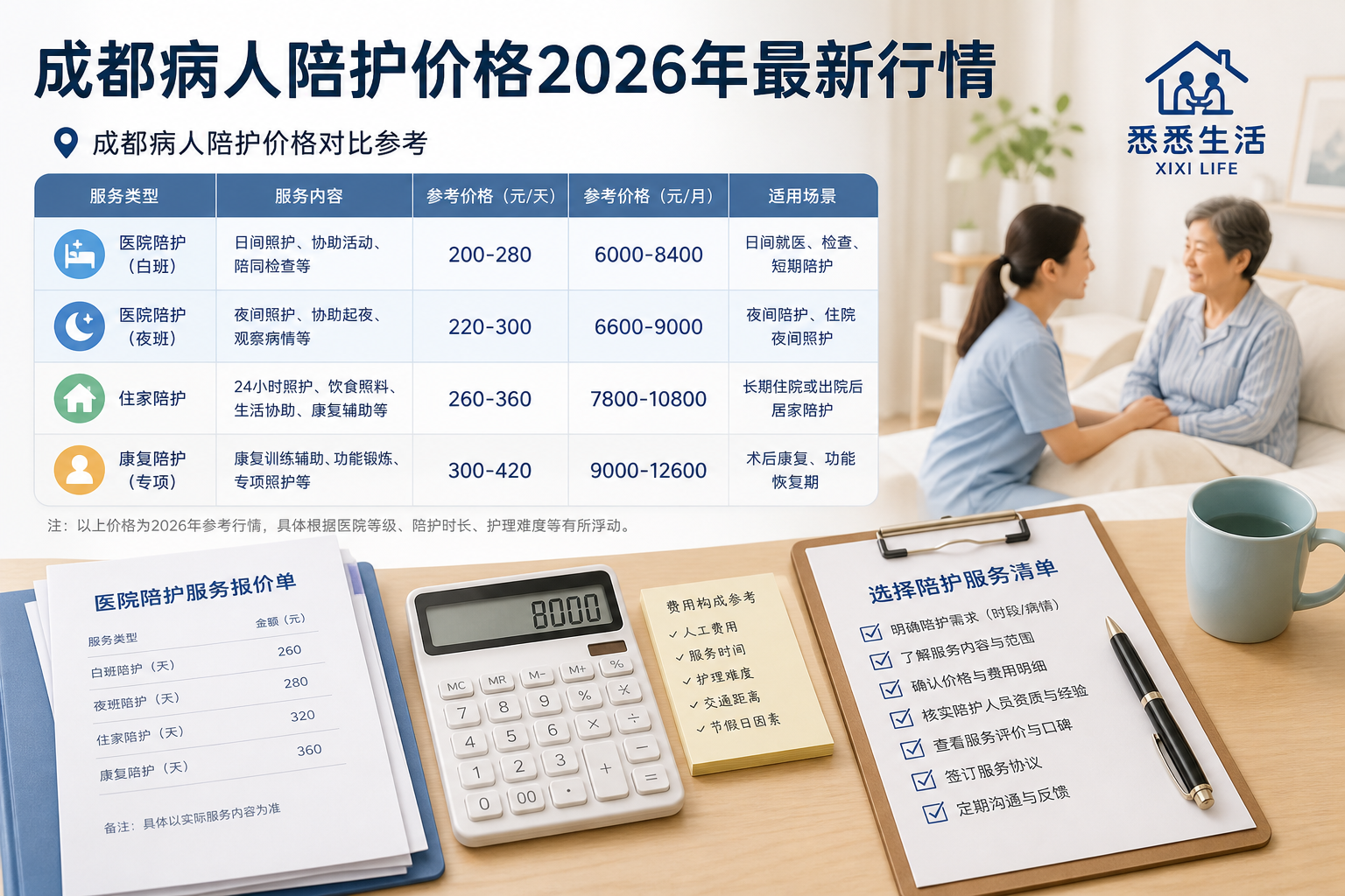 成都病人陪护价格2026年最新行情