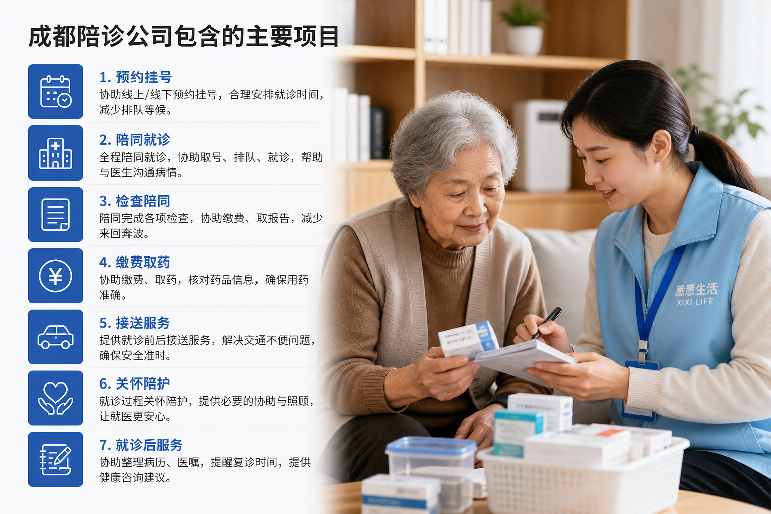 成都陪诊公司包含哪些项目？全面介绍