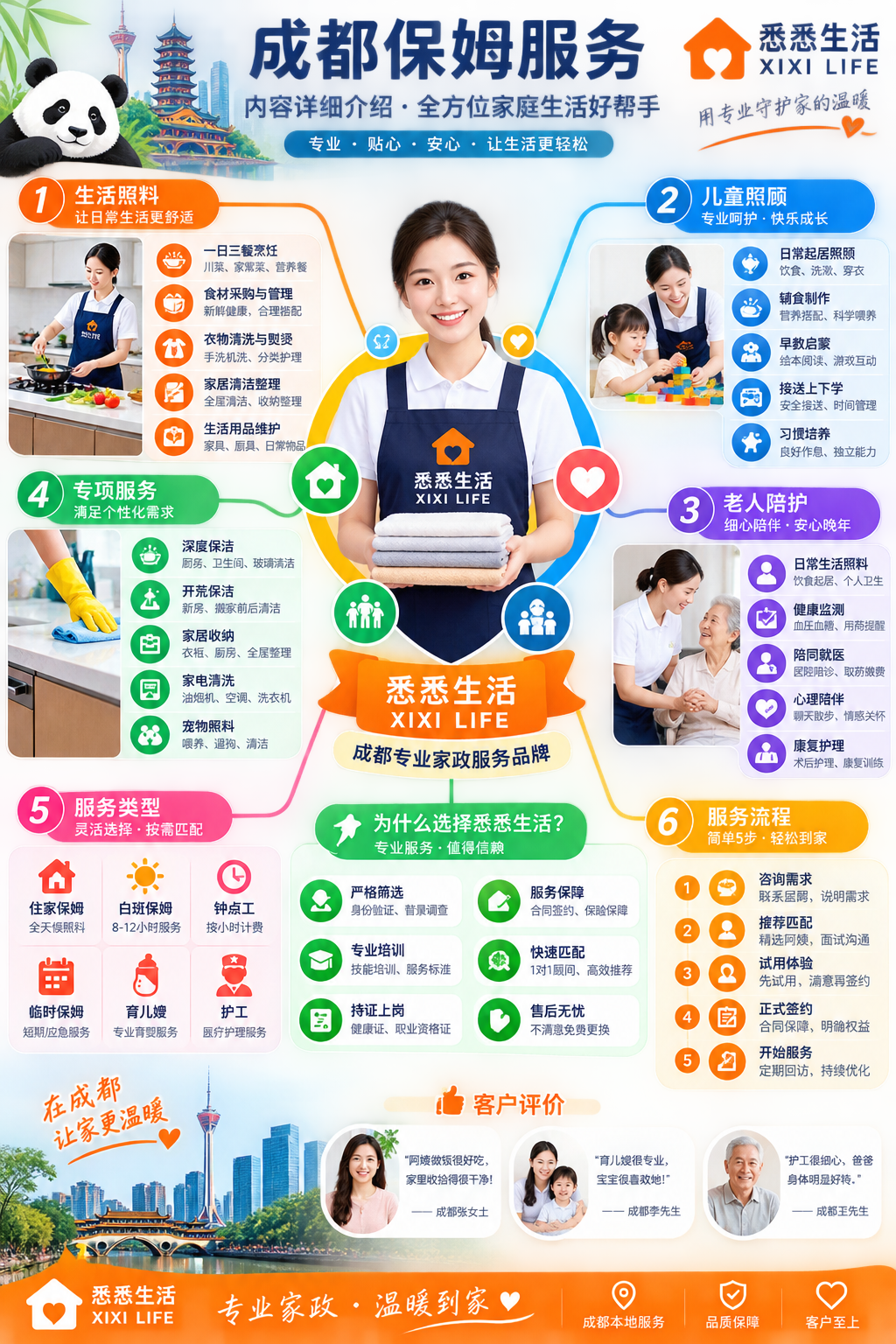 成都保姆服务内容详细介绍