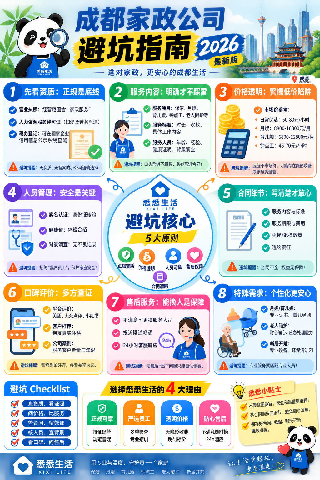 成都家政公司避坑指南2026最新版