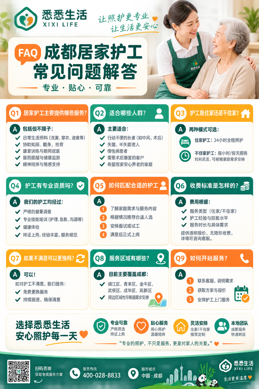 成都居家护工常见问题解答FAQ