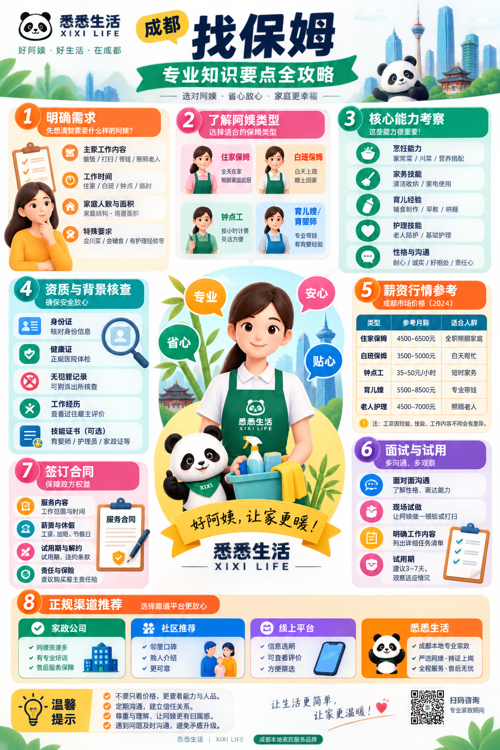 成都找保姆专业知识要点