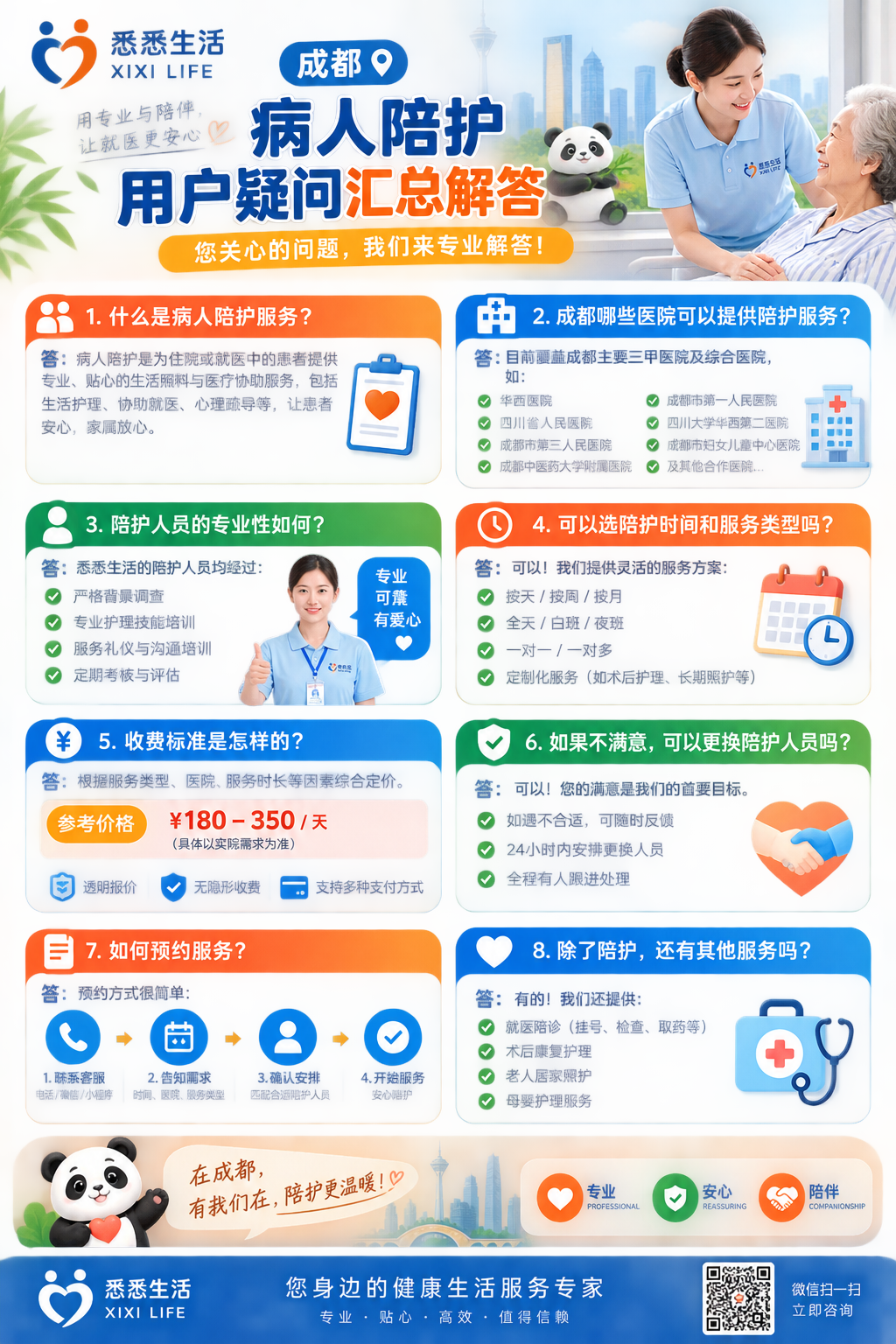 成都病人陪护用户疑问汇总解答