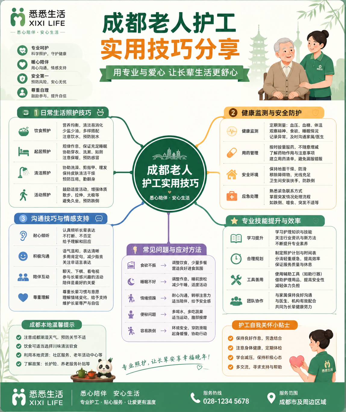 成都老人护工实用技巧分享
