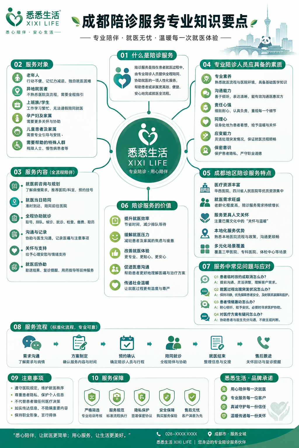 成都陪诊服务专业知识要点