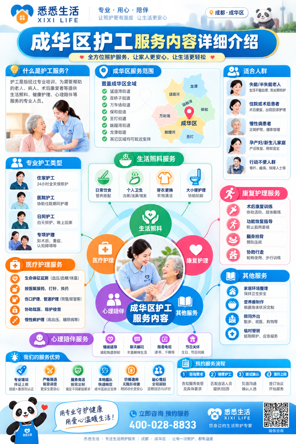 成华区护工服务内容详细介绍