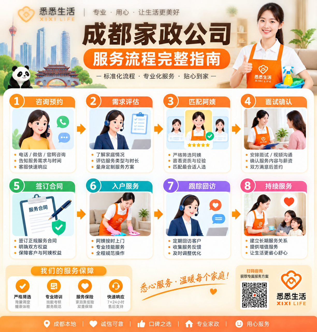 成都家政公司服务流程完整指南