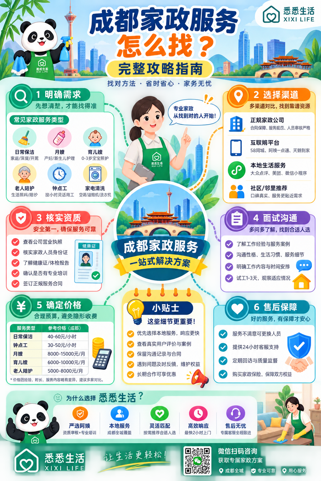 成都家政服务怎么找？完整攻略指南