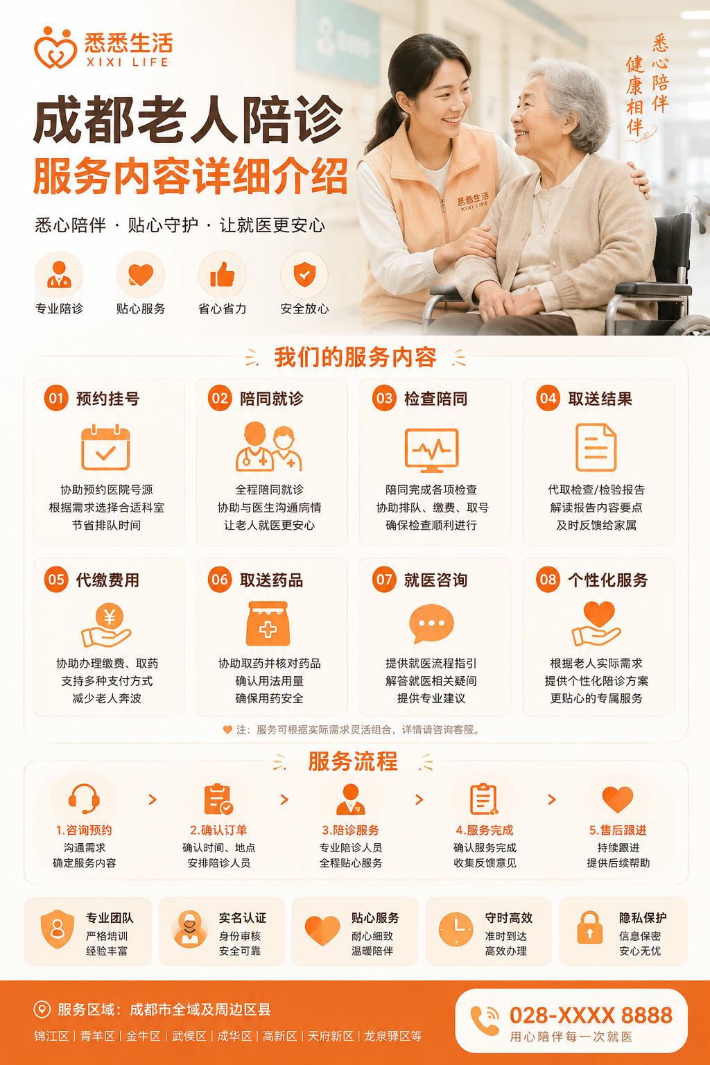 成都老人陪诊服务内容详细介绍