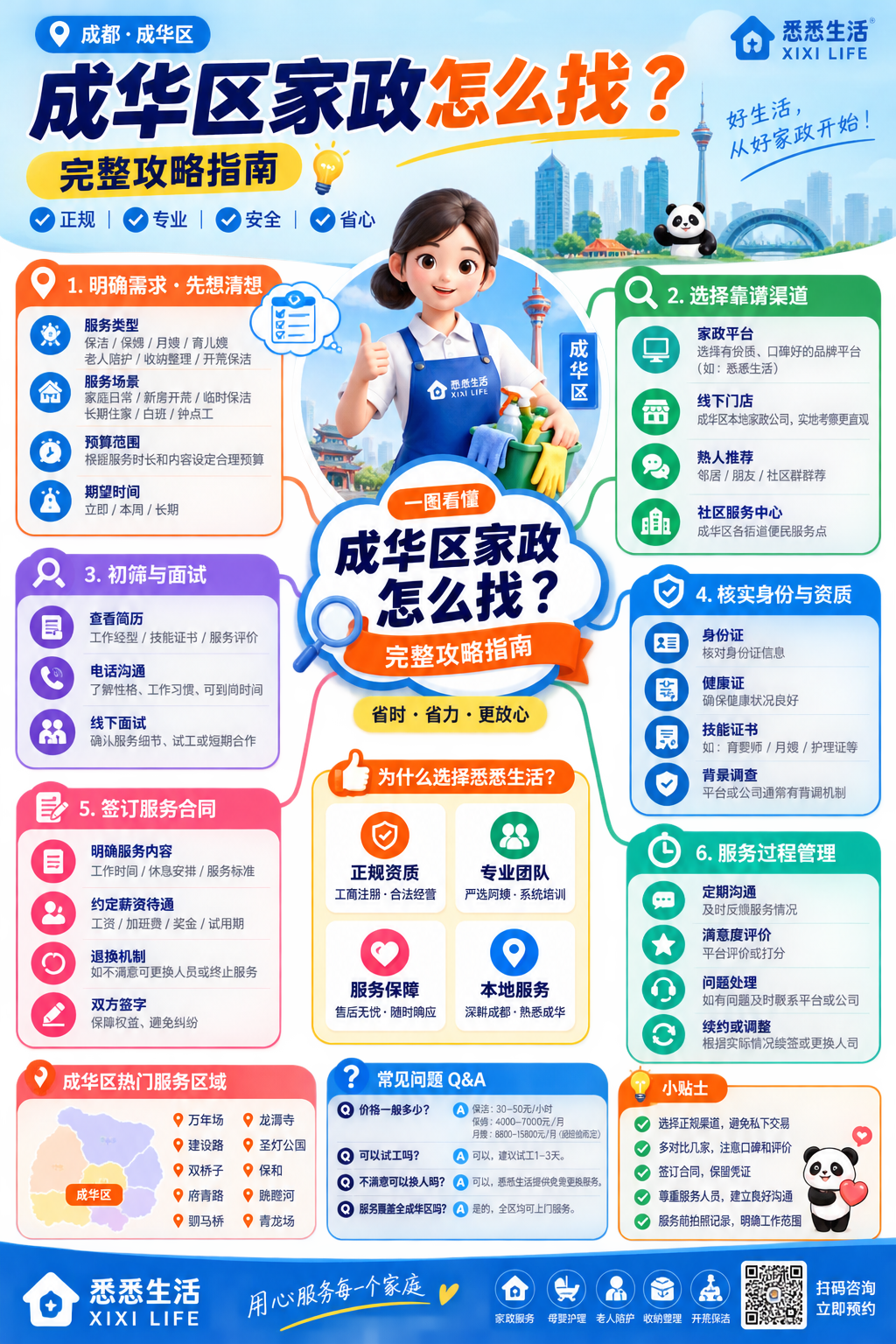 成华区家政怎么找？完整攻略指南