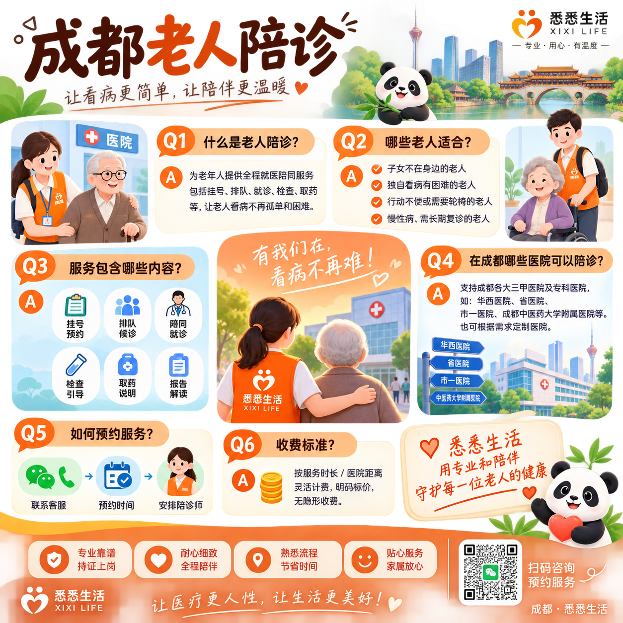 成都老人陪诊常见问题解答FAQ
