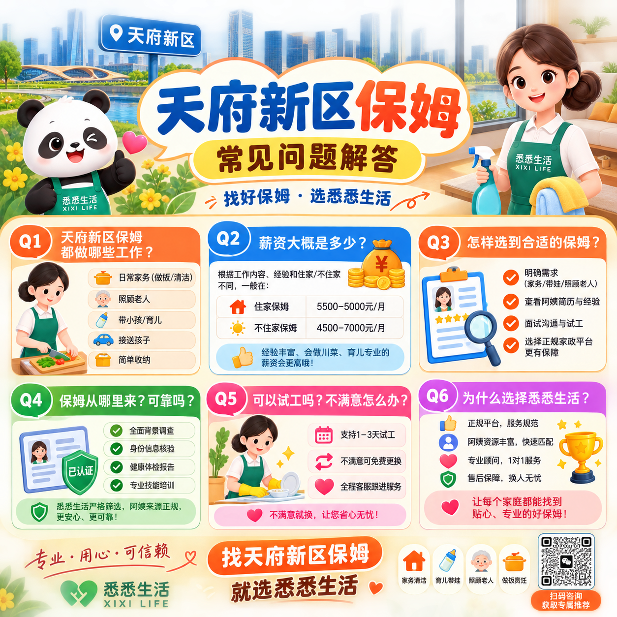 天府新区保姆常见问题解答FAQ