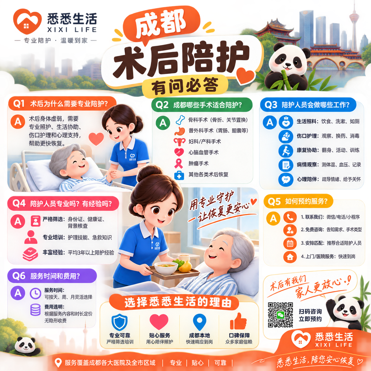 成都术后陪护常见问题解答FAQ