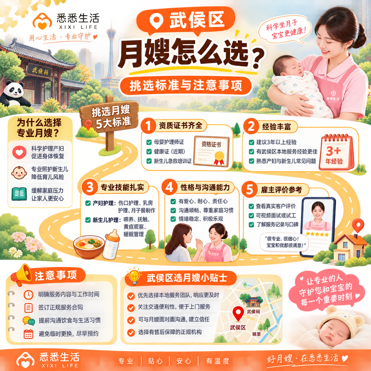 武侯区月嫂怎么选？挑选标准与注意事项