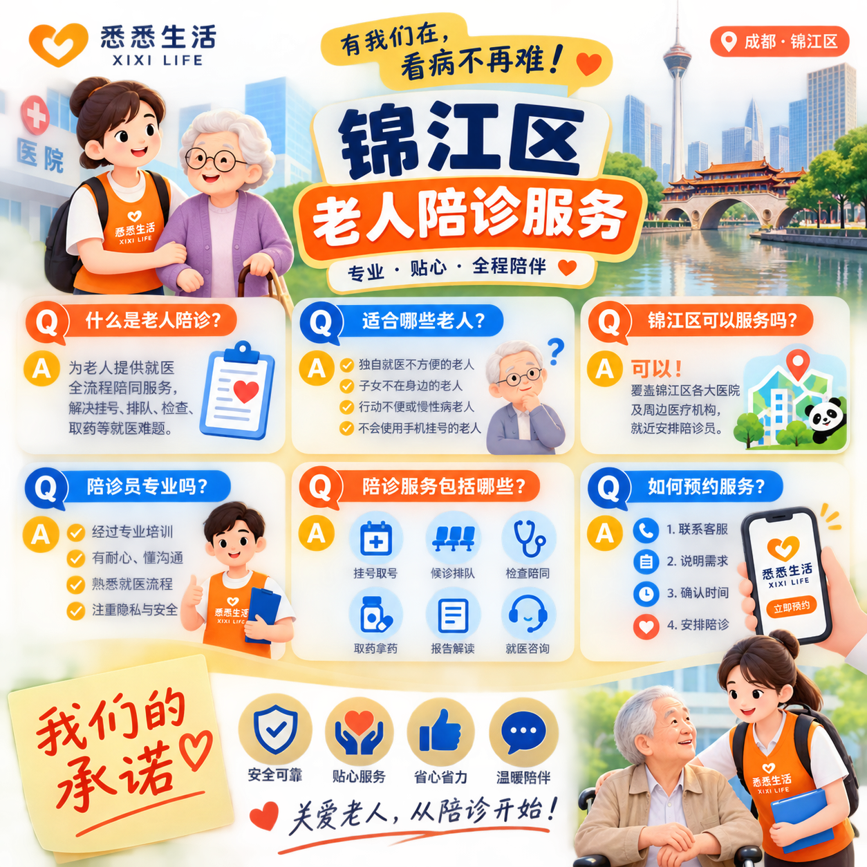 锦江区老人陪诊常见问题解答FAQ