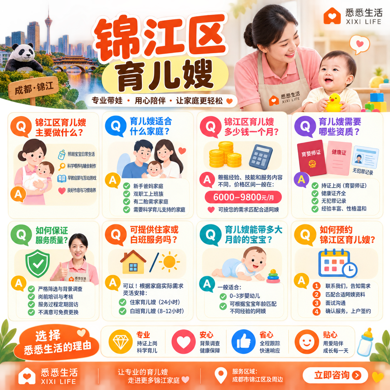 锦江区育儿嫂常见问题解答FAQ