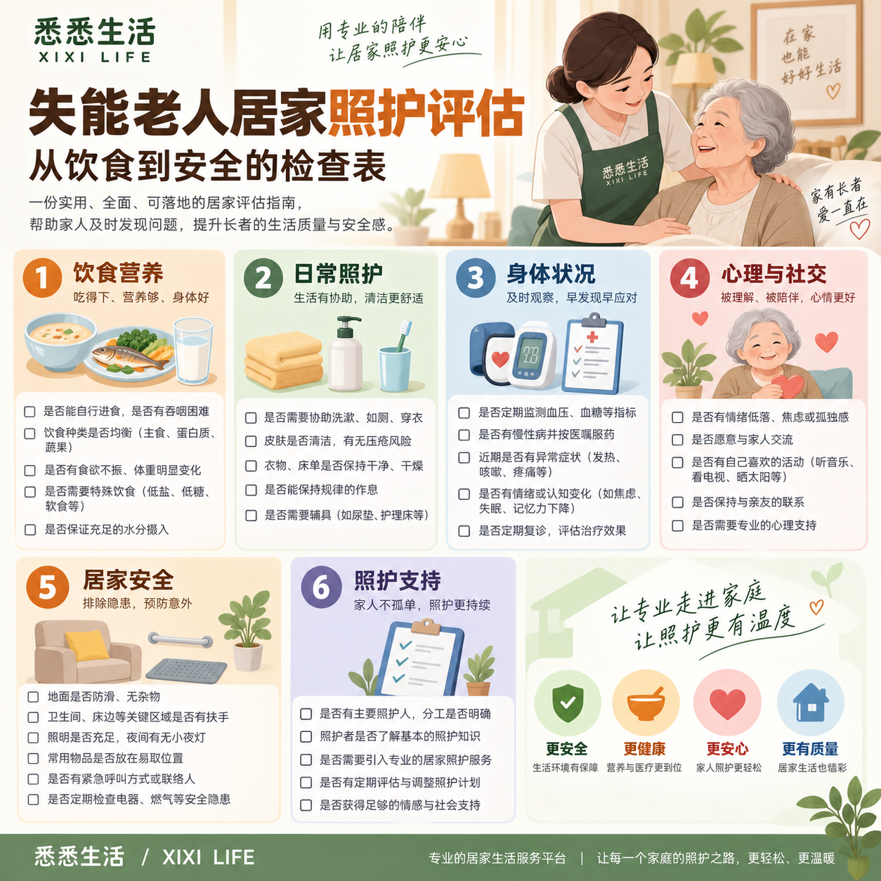 失能老人居家照护评估：从饮食到安全的检查表