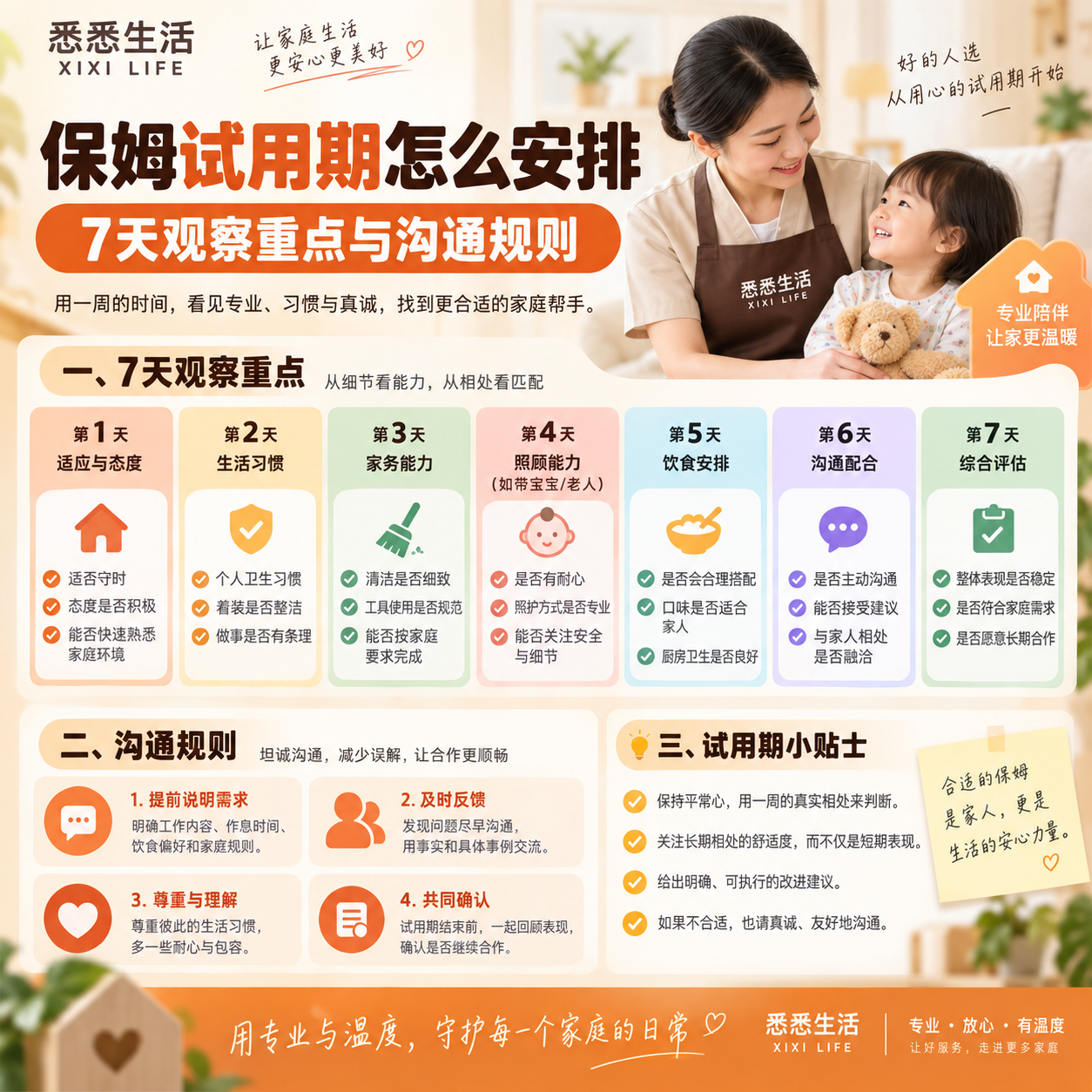 保姆试用期怎么安排：7天观察重点与沟通规则
