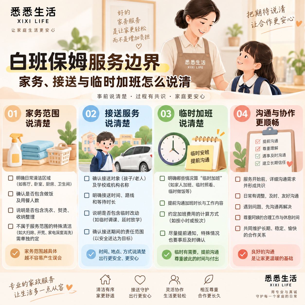 白班保姆服务边界：家务、接送与临时加班怎么说清