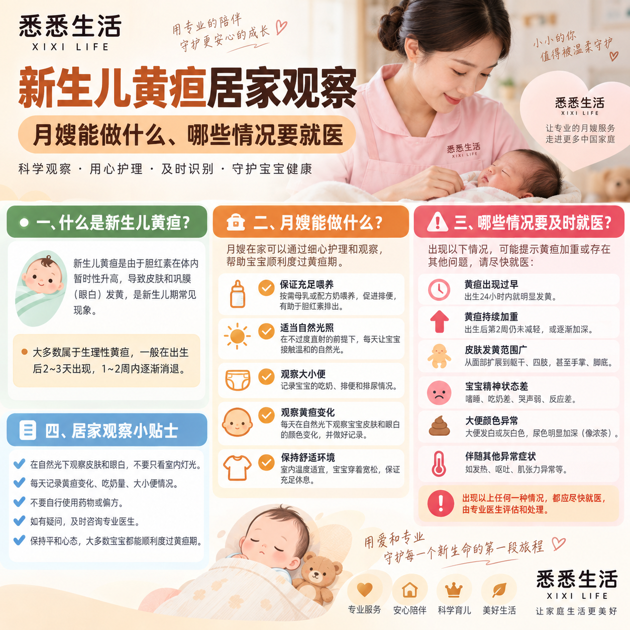 新生儿黄疸居家观察：月嫂能做什么、哪些情况要就医